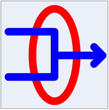 Post-Merger-Integration